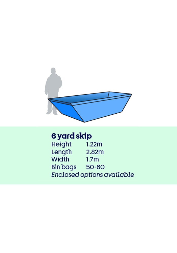 4 Yard Skip Hire Glasgow